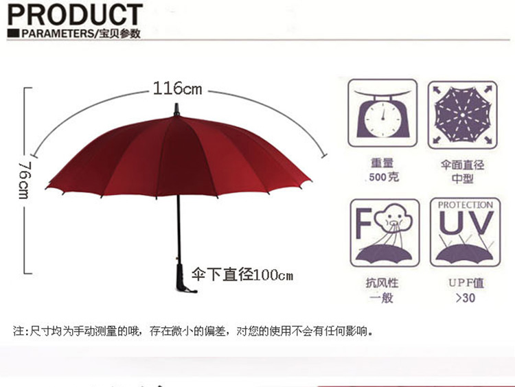 雨伞厂家在管理上需要注意哪些细节
